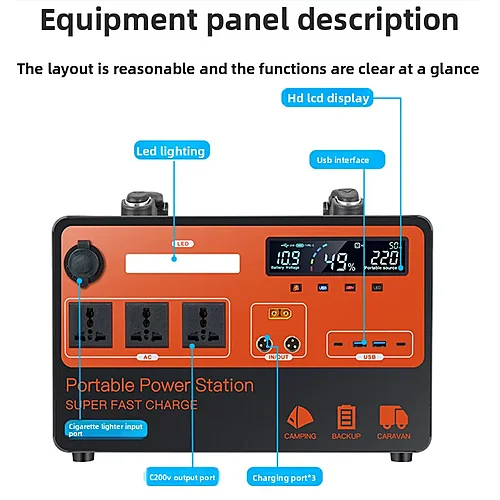 Produktübersicht der DL-Serie: Tragbare LiFePO4-Solarstromanlagen von 300 W bis 3000 W für Großhandel und Vertrieb.