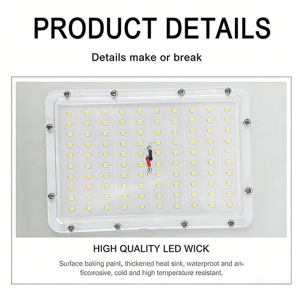 Detailed view of high-efficiency LED lighting module for Sungreat Energy FNC Series with premium SMD chips and waterproof sealing