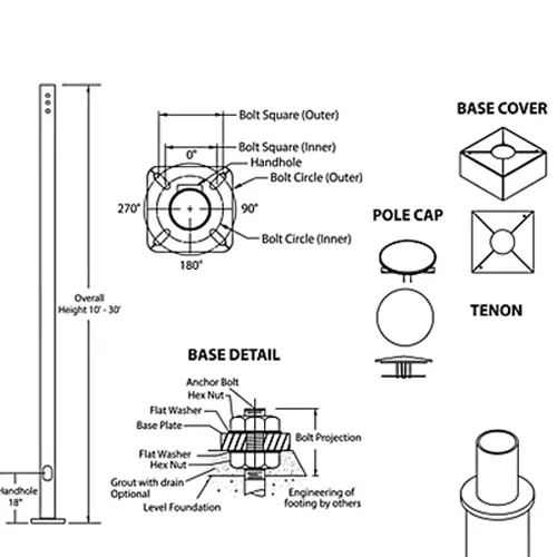 pole-street-light-pole-base-bolt-circle-detail