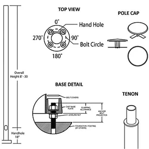 Technical drawing of a street light pole showing hand hole, bolt circle, base detail, pole cap, and tenon
