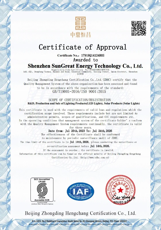ISO9001