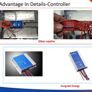 MPPT controller for solar light