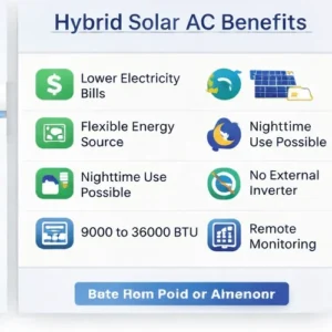 hybrid solar air conditioner benefits