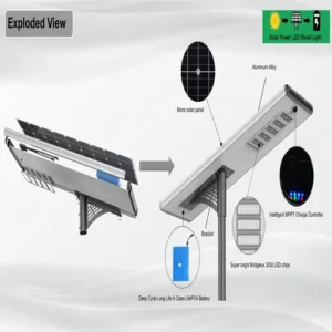 sungreat nm series project ksa aramco 8