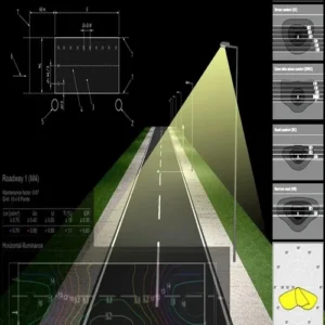 Sungreat NM Series Solar Street Light Installation at Saudi Aramco, KSA Simulation