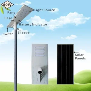 A solar street light is a sophisticated system