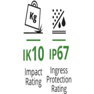 ip ik rating