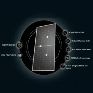 Caratteristiche principali dei pannelli solari Topcon tipo N che possono essere verificate e selezionate in base ai parametri