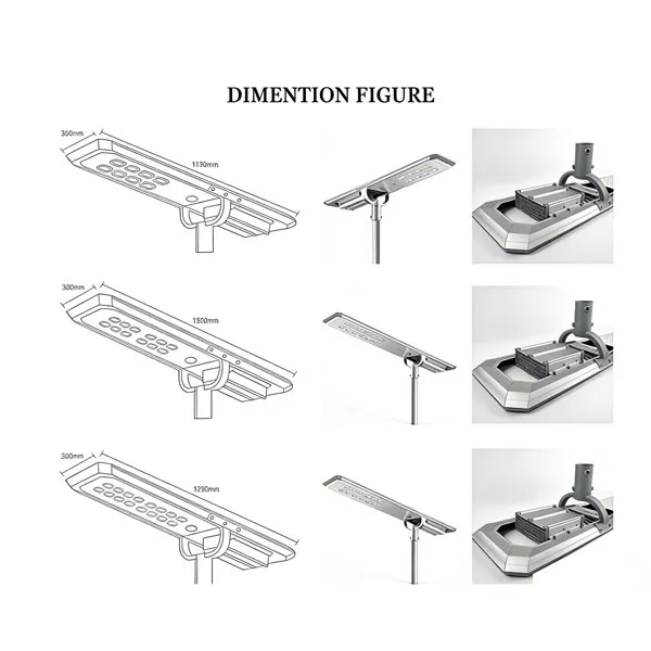 Sungreat Energy DM Series integrated solar street light dimension figure with size drawings for different models
