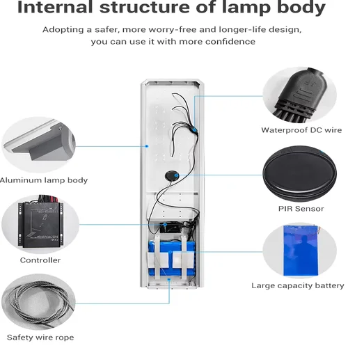Sungreat Energy DM Series solar LED street light internal structure showing battery controller and PIR sensor