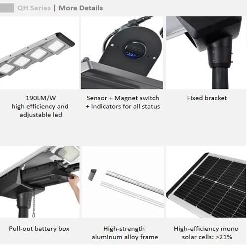 Componenti principali del lampione solare Sungreat Energy serie QH, tra cui sensore di efficienza LED, interruttore magnetico estraibile, batteria e celle solari monocristalline.