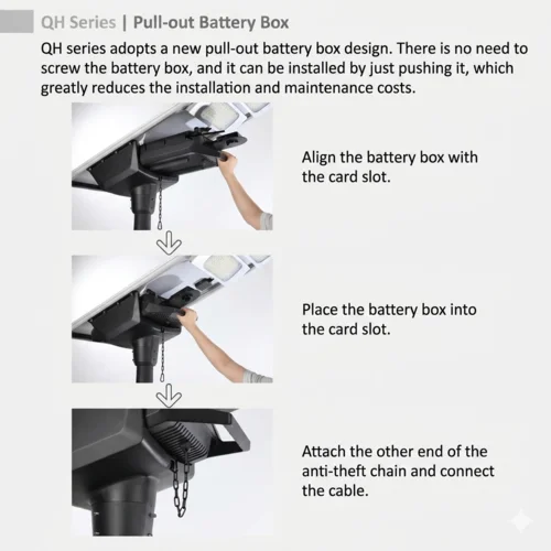 Scaletta di installazione con catena antifurto per lavello stradale solare serie QH di Sungreat Energy, con vano batteria estraibile.