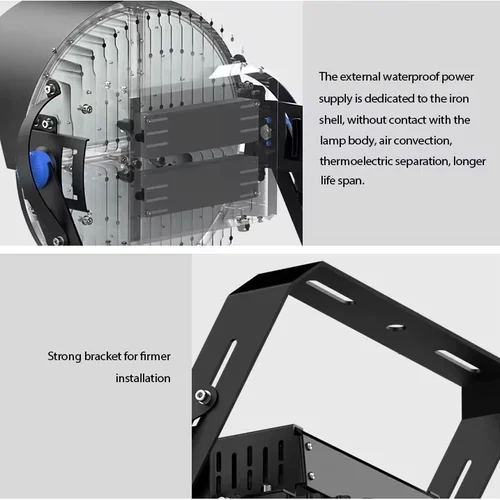 Sungreat QC Series LED stadium light strong bracket and external waterproof power supply design