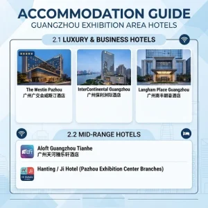 Visiting Canton Fair October 2026 in Guangzhou Nearby Hotels, Halal Dining, Logistics & Exclusive Off-Site Showroom Accommodation Guide