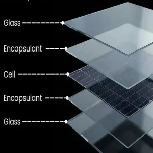 What Is a Bifacial Double-Glass Solar Panel blog How It's Actually Built