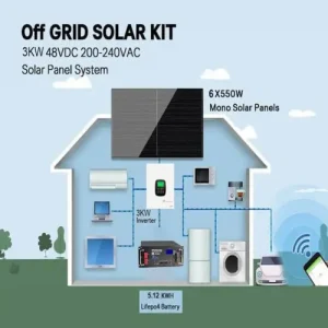 How Does a Solar Battery Work with Solar Panels and an Inverter off grid solar system by sungreat energy blog